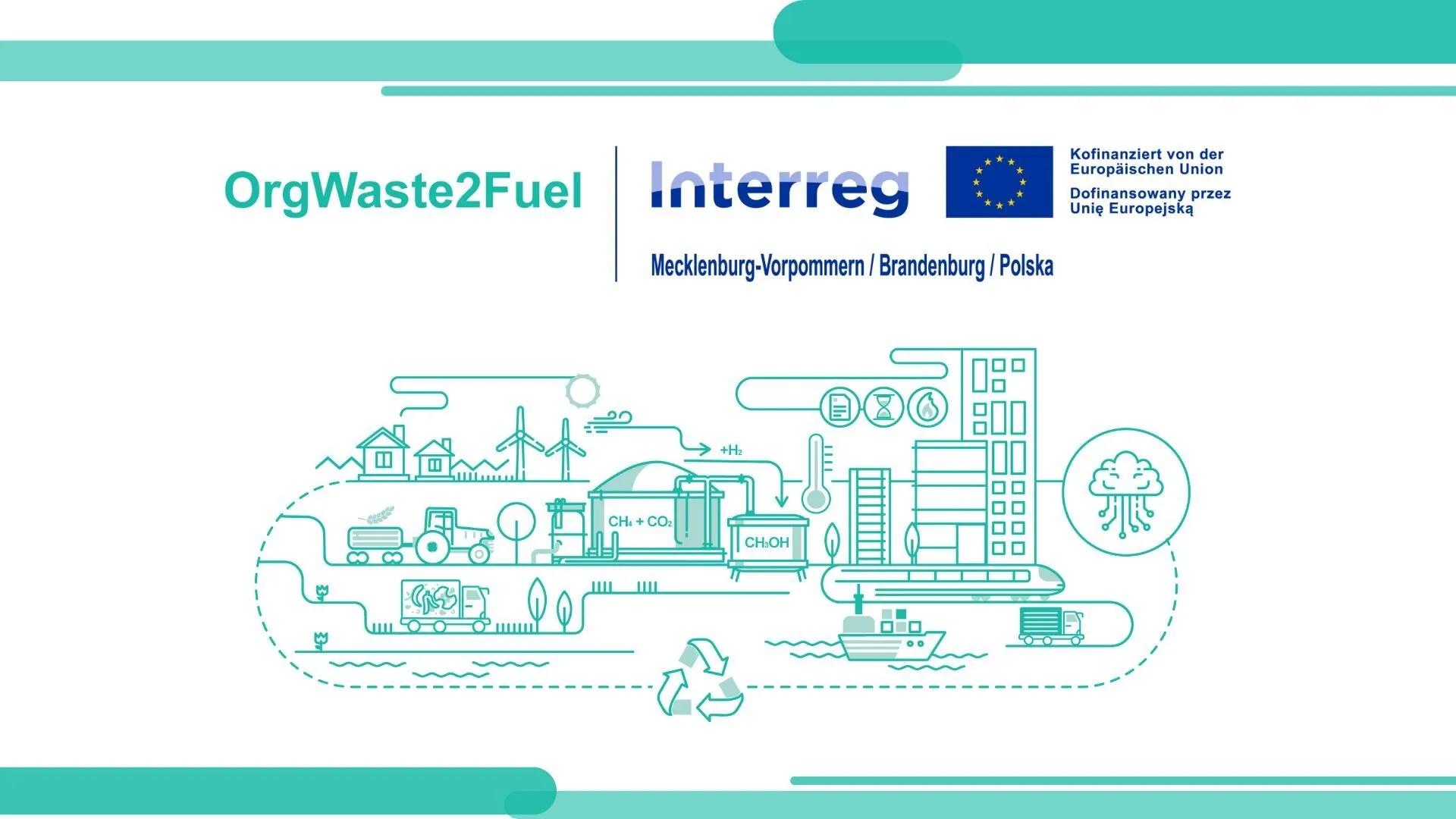 Grafika przedtsawuiająca logotyp projektu OrgWaste2Fuel oraz motyw graficzny