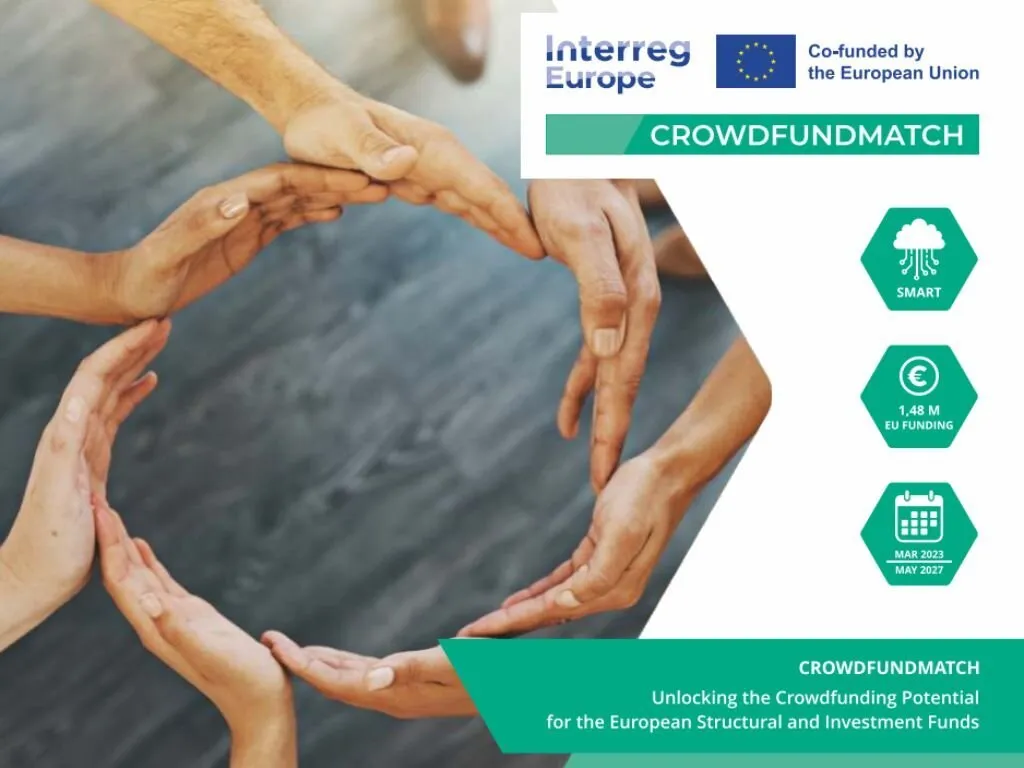 Infografika na temat projektu CROWDFUNDMATCH