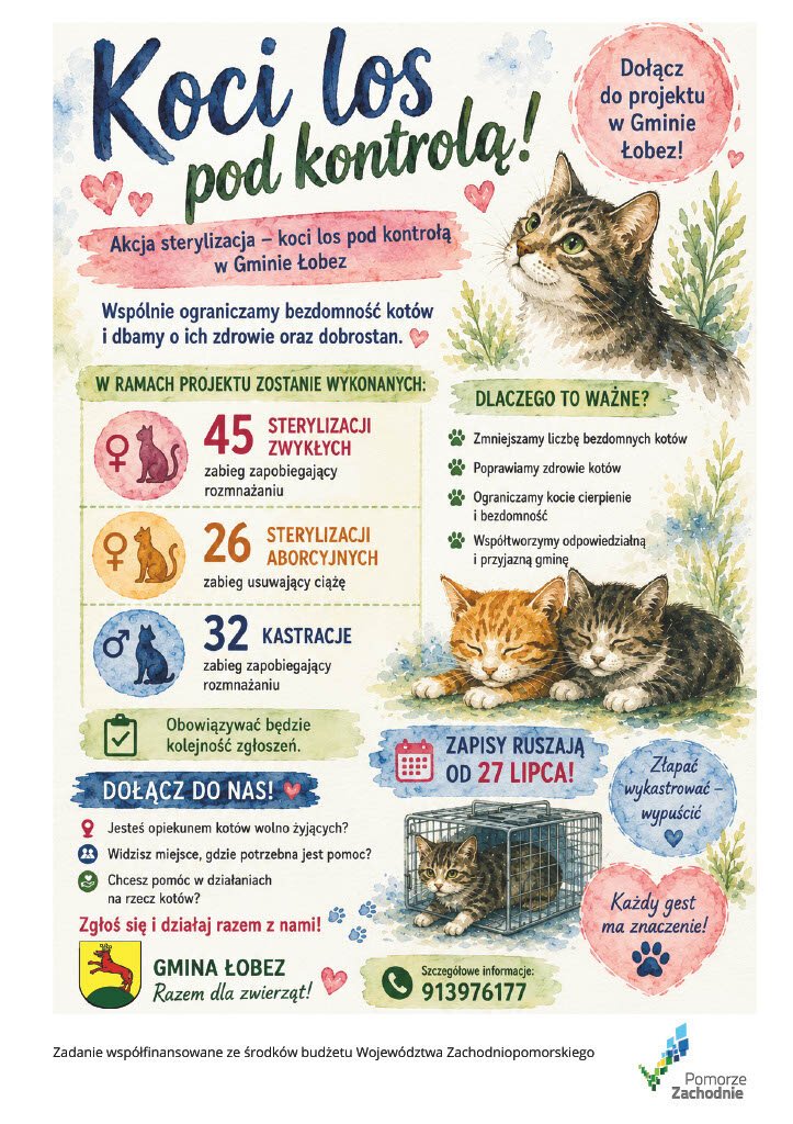 plakat przedstawia informacje i akcji sterylizacji i kastracji w gminie Łobez, na plakacie są zdjęcia kotów, nabór wniosków od 27 lipca