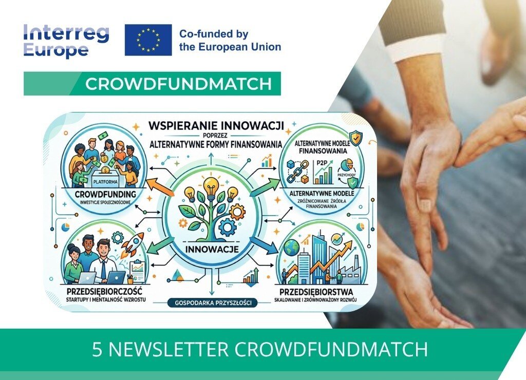 Grafika dotycząca 5 wydania CROWDFUNDMATCH
